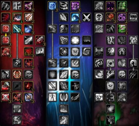 Blood dk macros wotlk  Lastly, this guide will give general advice on gearing your character in Wrath